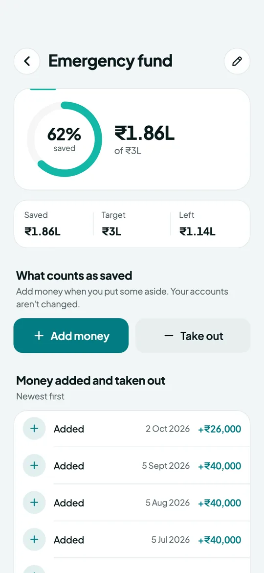 Overvue A goal screen: Saved, target and left, with every pay-in.