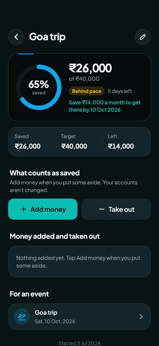 Overvue A dated goal screen: What to save a month, and whether you're on pace.