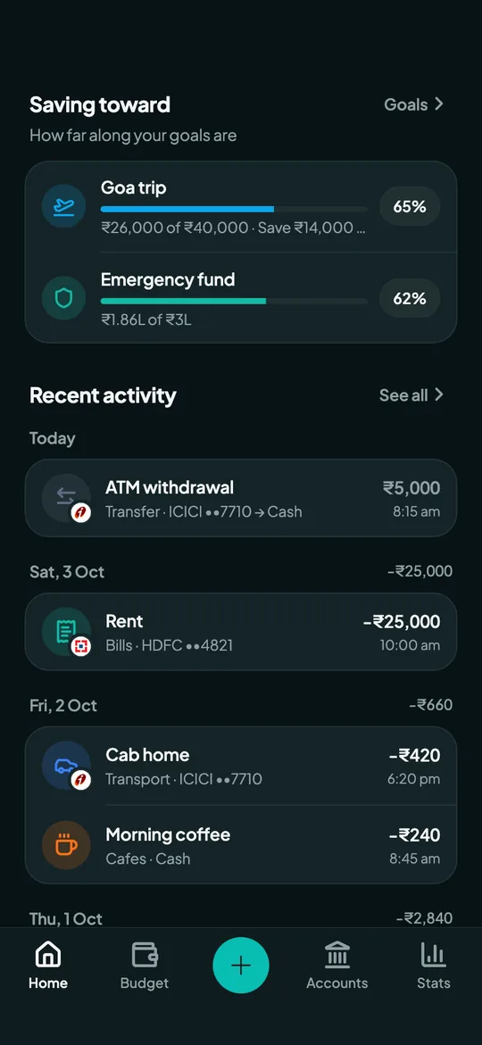 Overvue Goals on Home screen: The goals closest to done, right on Home.
