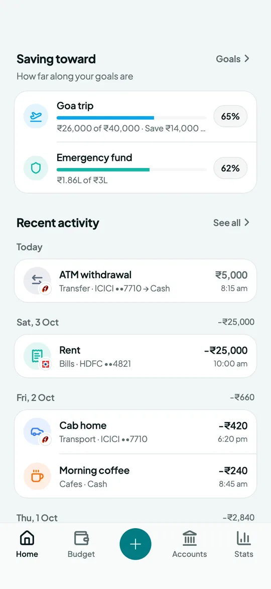 Overvue Goals on Home screen: The goals closest to done, right on Home.